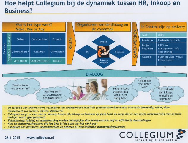 tl_files/Afbeeldingen/Smart Sourcen HighRes1-min-jpg.png